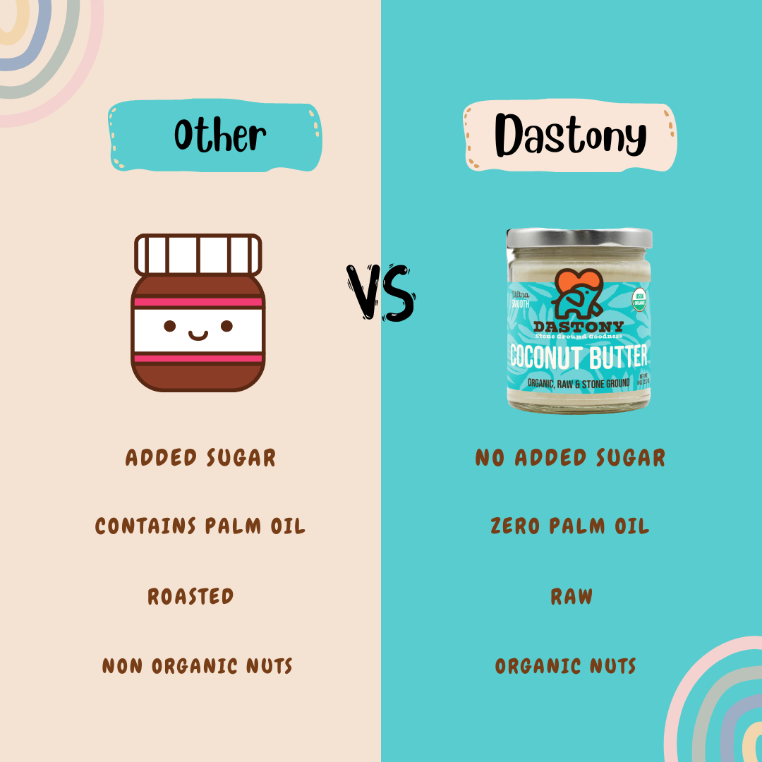Organic Raw Coconut Butter