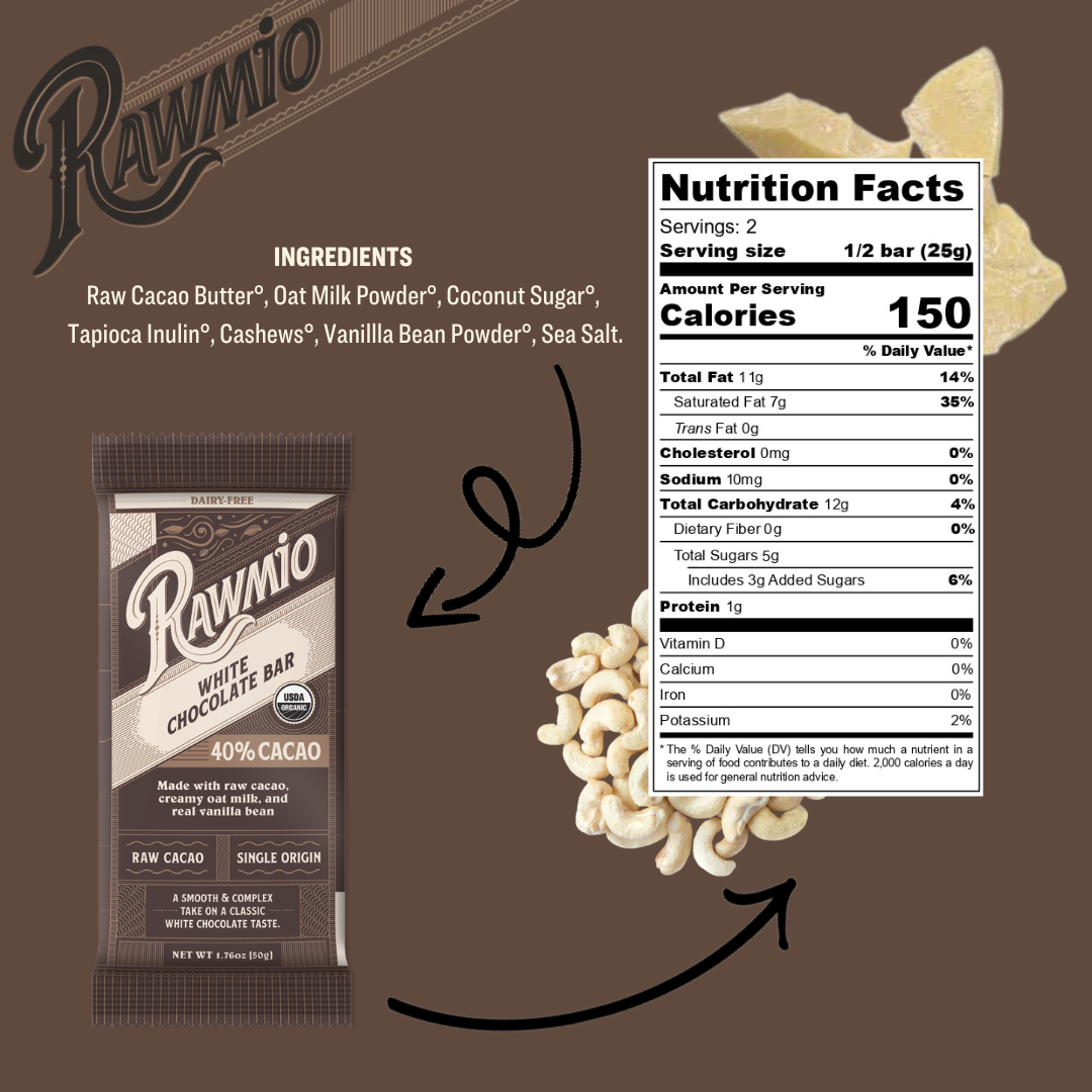 Package with ingredients and nutrition facts
