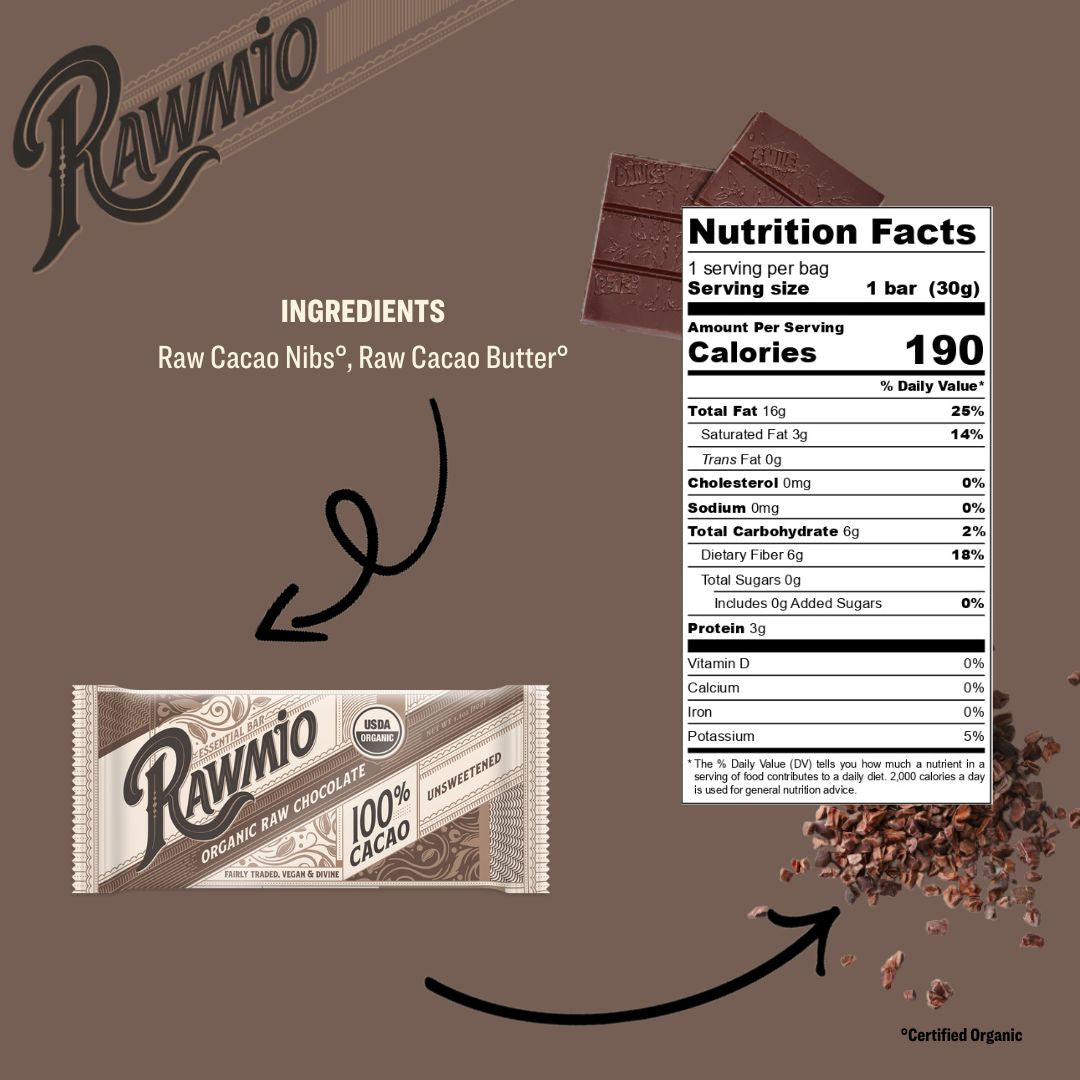 Package with ingredients and nutrition facts