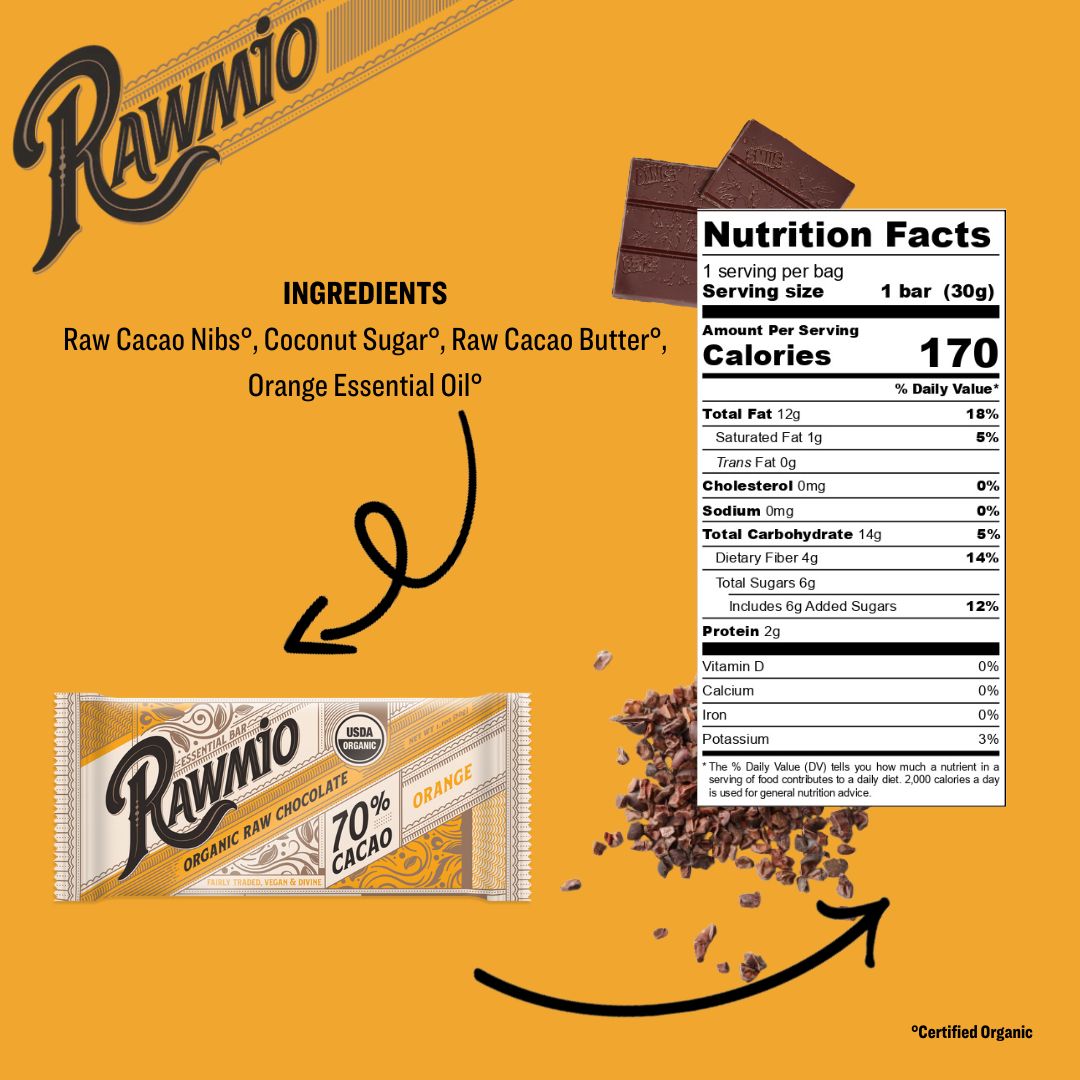 Package with ingredients and nutrition facts