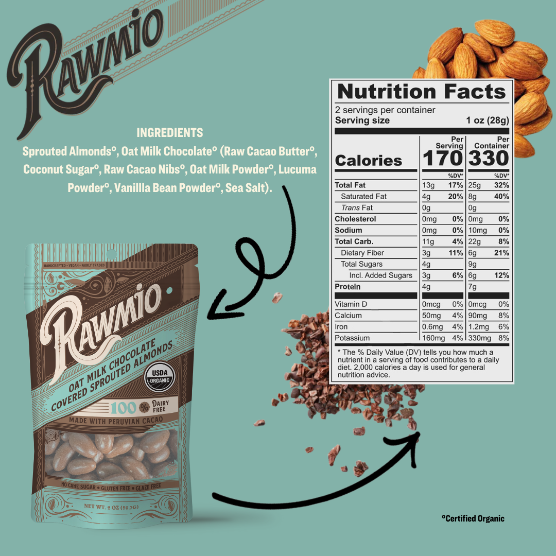 Package with ingredients and nutrition facts