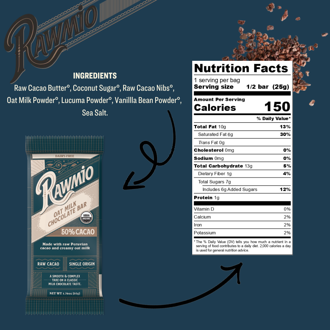 Package with ingredients and nutrition facts