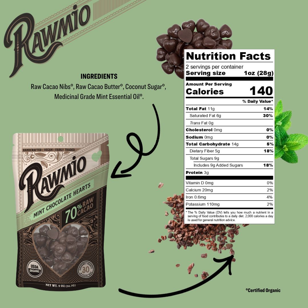 Package with ingredients and nutrition facts