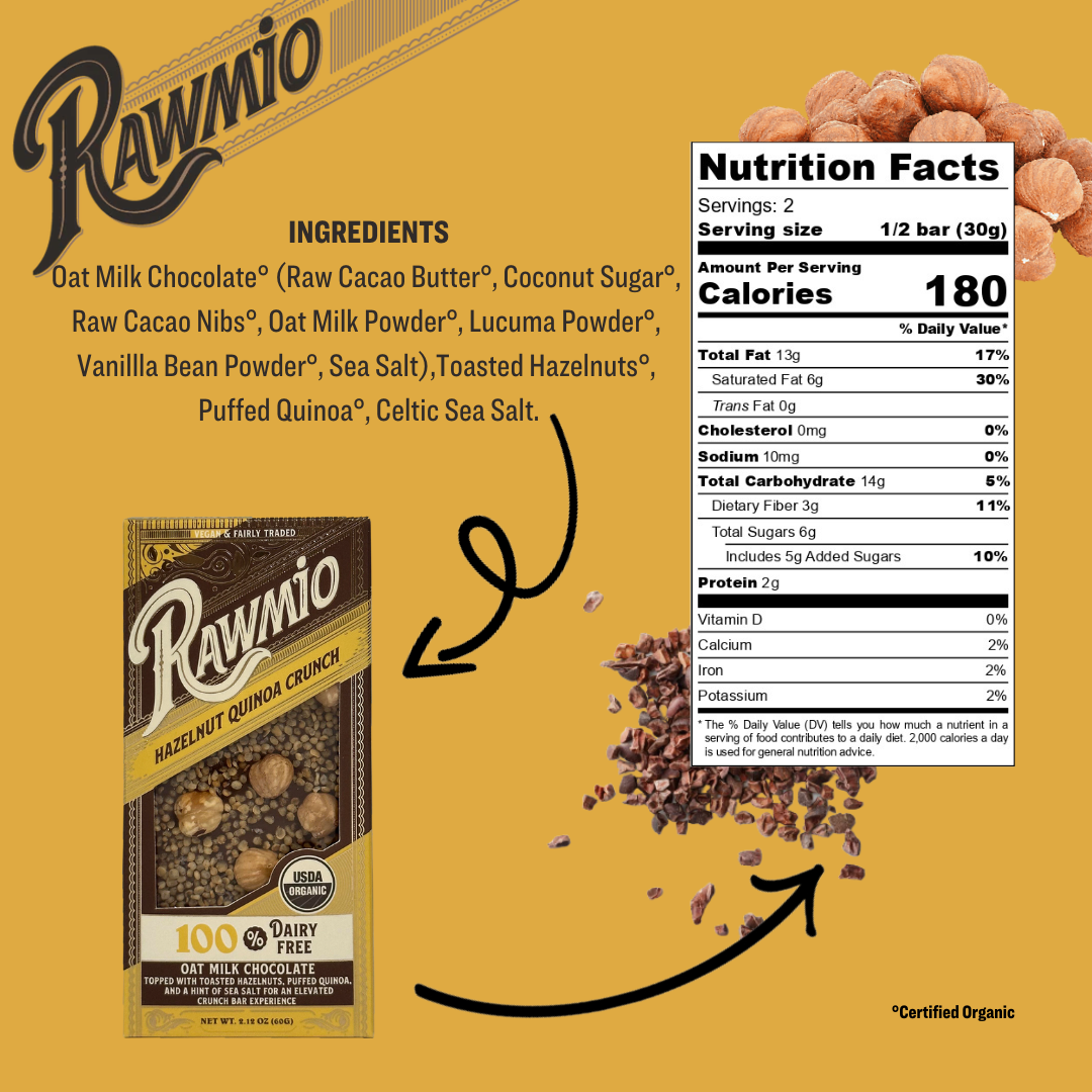 Package with ingredients and nutrition facts